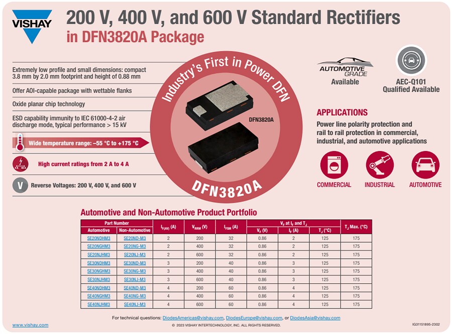 Vishay Semiconductors AEC-Q101 Qualified DFN-Packaged Rectifiers Vishay Semiconductors AEC-Q101 Qualified DFN-Packaged Rectifiers